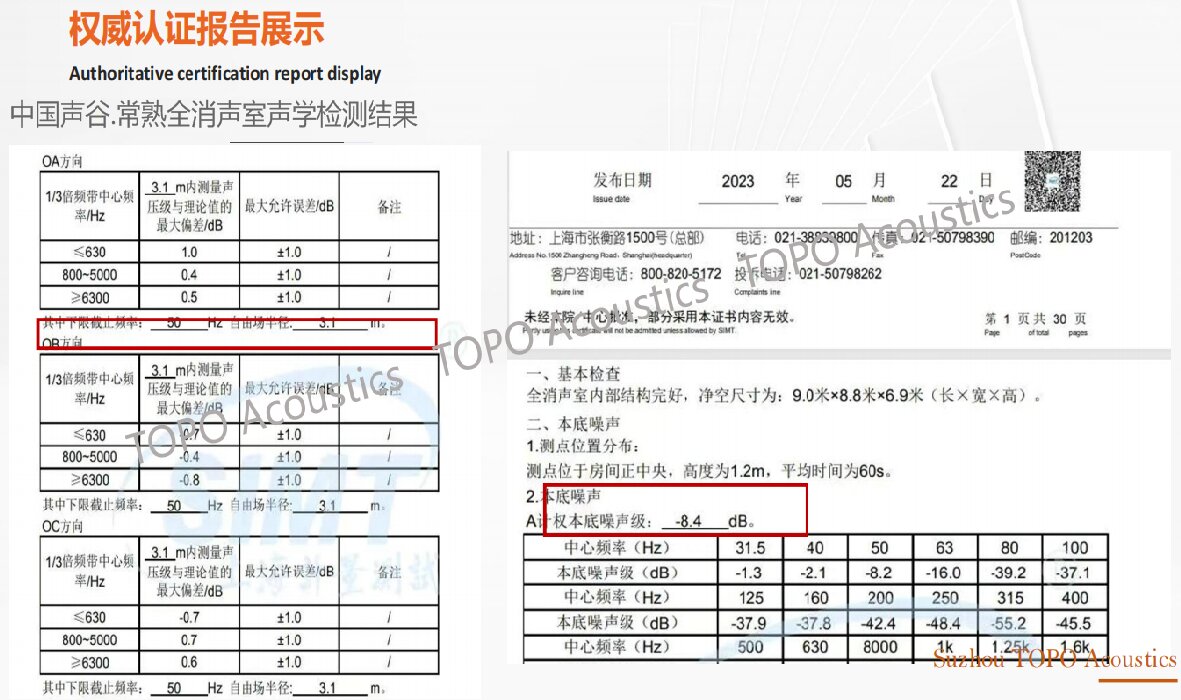 全消聲室認(rèn)證-8.4分貝(縮小版).jpg